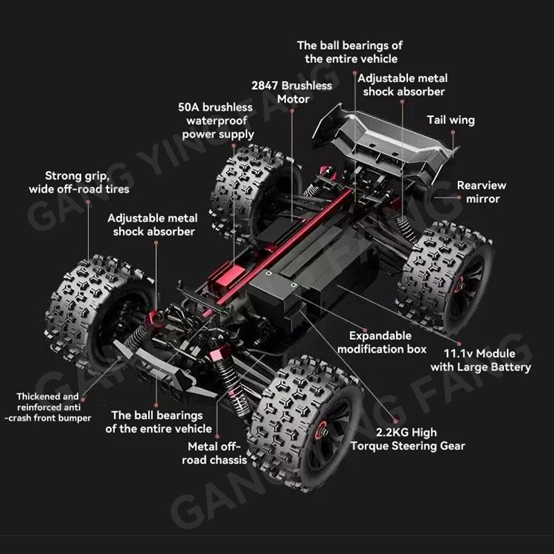1:14 비율 80킬로미터/시 또는 50킬로미터/시 4 - Rc Hobby Grade Car 리뷰 및 가격