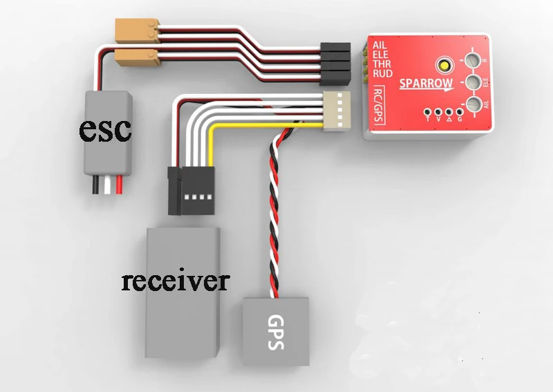 SN Sparrow 비행 컨트롤러 안정화 자이로스코프, - Gyroscope Rc Module 리뷰 및 가격