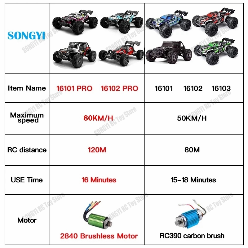 50 또는 80KM/H Rc 자동차 1/16 오프 드리 - Rc Hobby Grade Drift Car 리뷰 및 가격