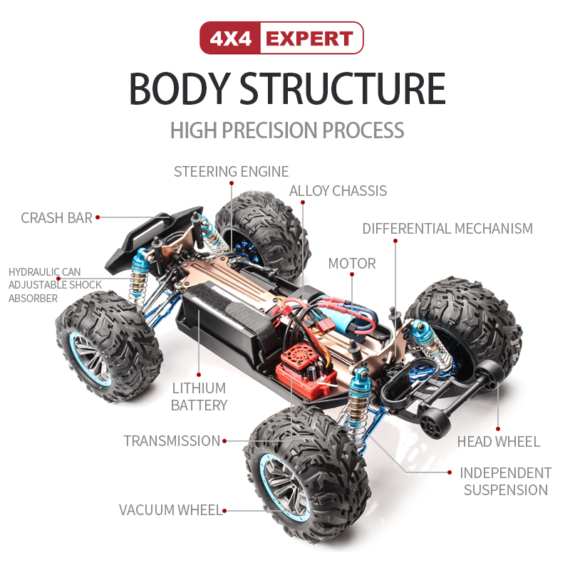 F21A 2.4G 1:10 85 KM/H 고속 4WD  - Rc Hobby Grade Drift Car 리뷰 및 가격