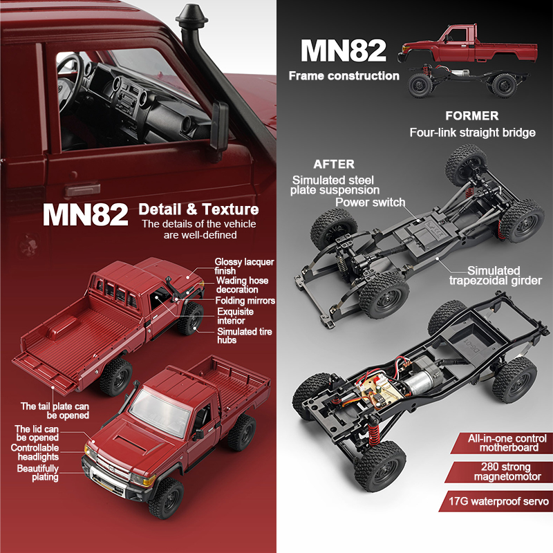 ZWN 1:12 레트로 RC카, LED 조명 포함, 풀 - Rc Hobby Tech Bali 리뷰 및 가격